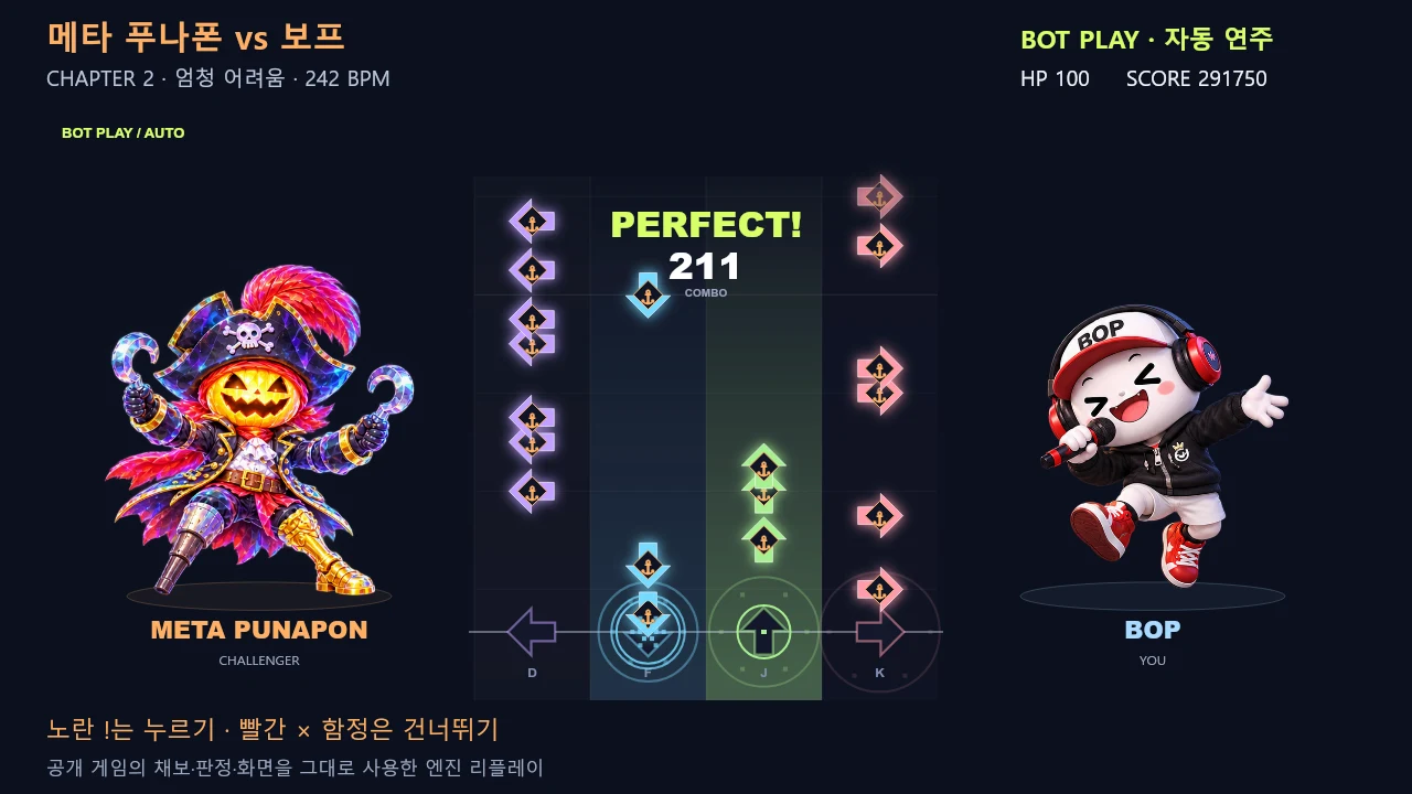메타 푸나폰과의 대결