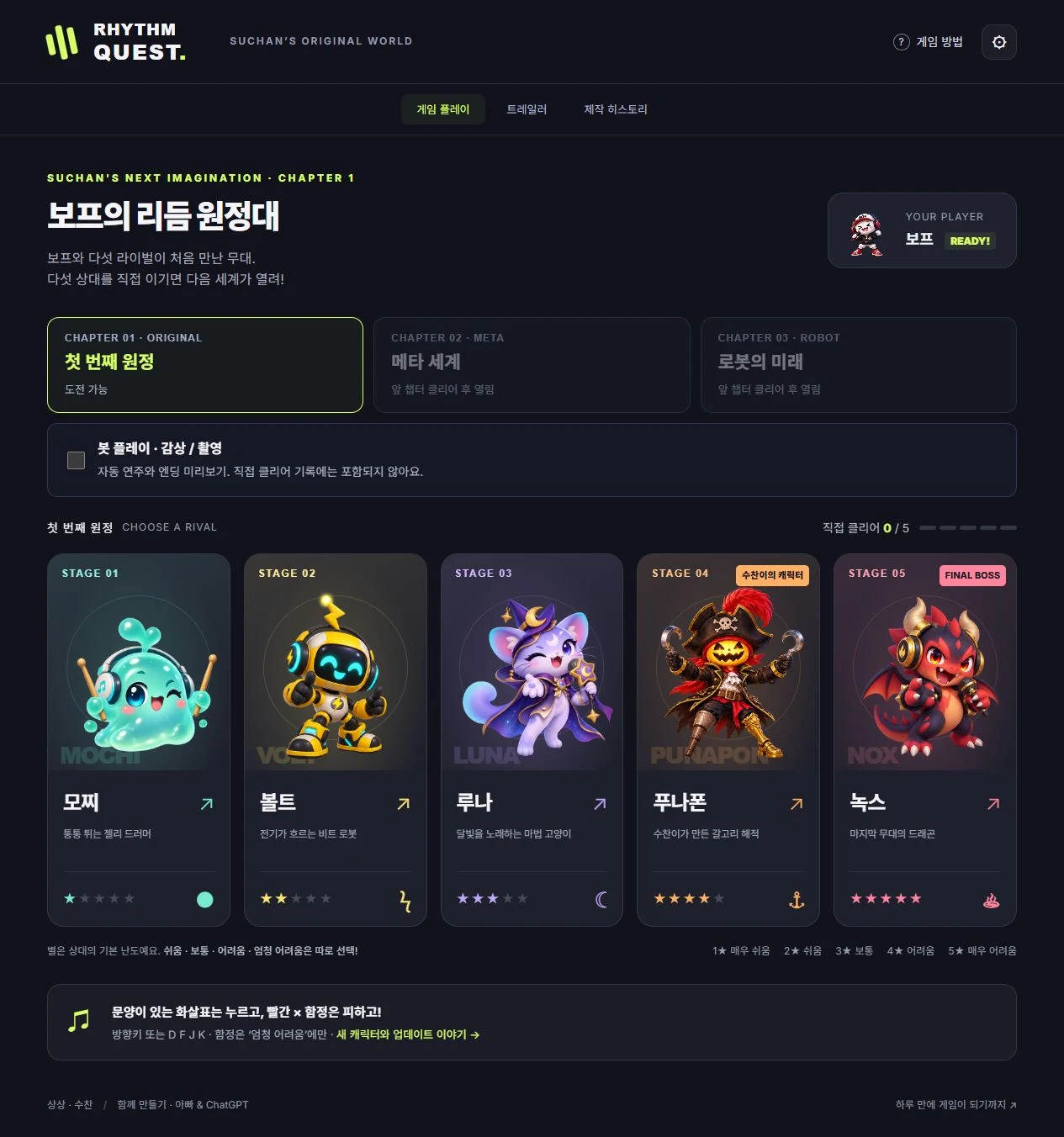 리듬 원정대의 현재 모습